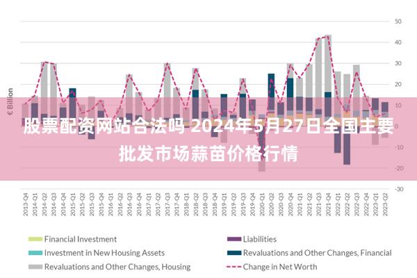 股票配资网站合法吗 2024年5月27日全国主要批发市场蒜苗价格行情