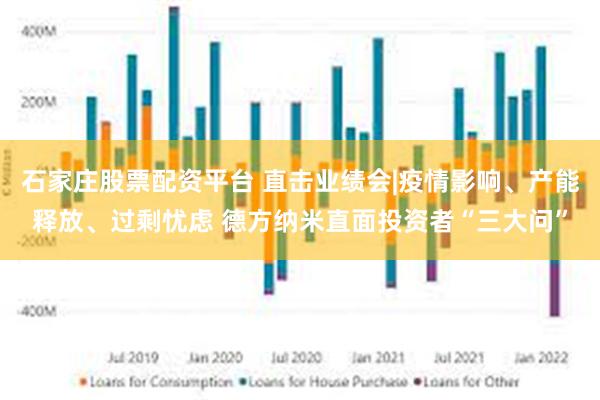 石家庄股票配资平台 直击业绩会|疫情影响、产能释放、过剩忧虑 德方纳米直面投资者“三大问”