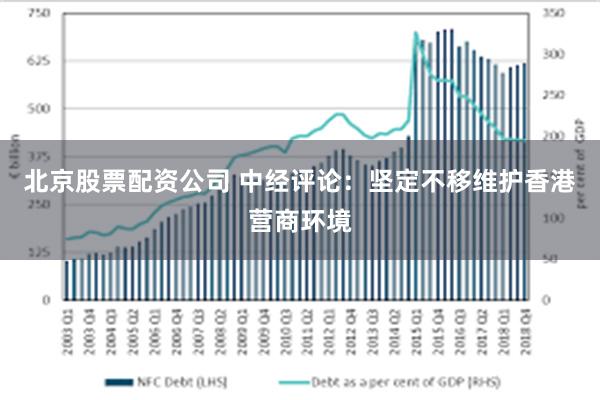 北京股票配资公司 中经评论：坚定不移维护香港营商环境