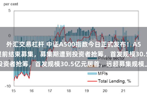 外汇交易杠杆 中证A500指数今日正式发布！A500ETF（159339）提前结束募集，募集期遭到投资者抢筹，首发规模30.5亿元居首，远超募集规模上限