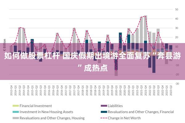 如何做股票杠杆 国庆假期出境游全面复苏“奔县游”成热点