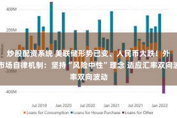 炒股配资系统 美联储形势已变、人民币大跌！外汇市场自律机制：坚持“风险中性”理念 适应汇率双向波动