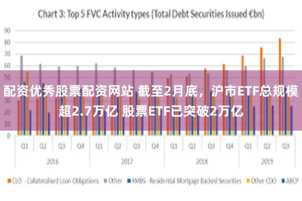 配资优秀股票配资网站 截至2月底，沪市ETF总规模超2.7万亿 股票ETF已突破2万亿