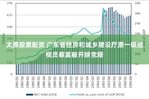 太原股票配资 广东省住房和城乡建设厅原一级巡视员蔡瀛被开除党籍