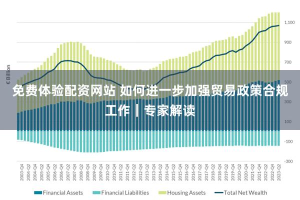 免费体验配资网站 如何进一步加强贸易政策合规工作｜专家解读